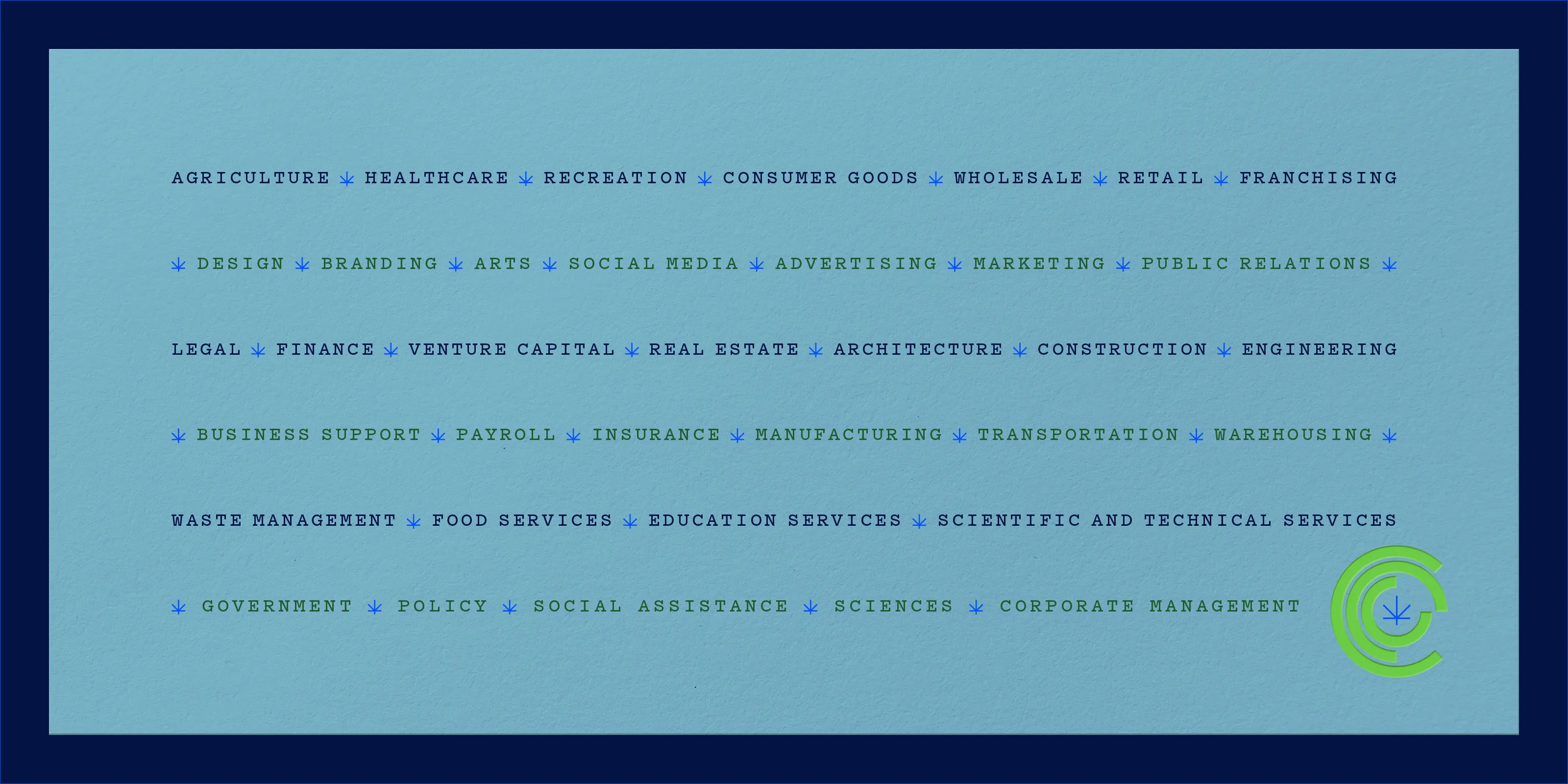 CCC Cannabis Branding Typography Chicago Graphic Design Span b