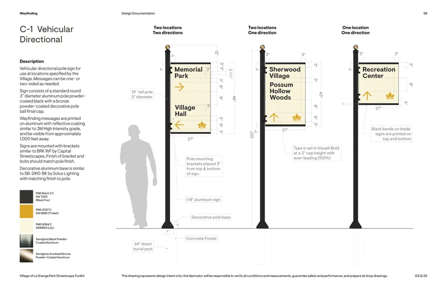 LGP Streetscape Toolkit Wayfinding Doc 01
