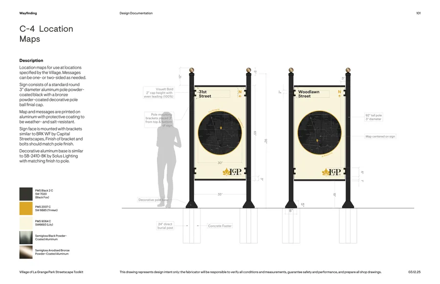 LGP Streetscape Toolkit Wayfinding Doc 02