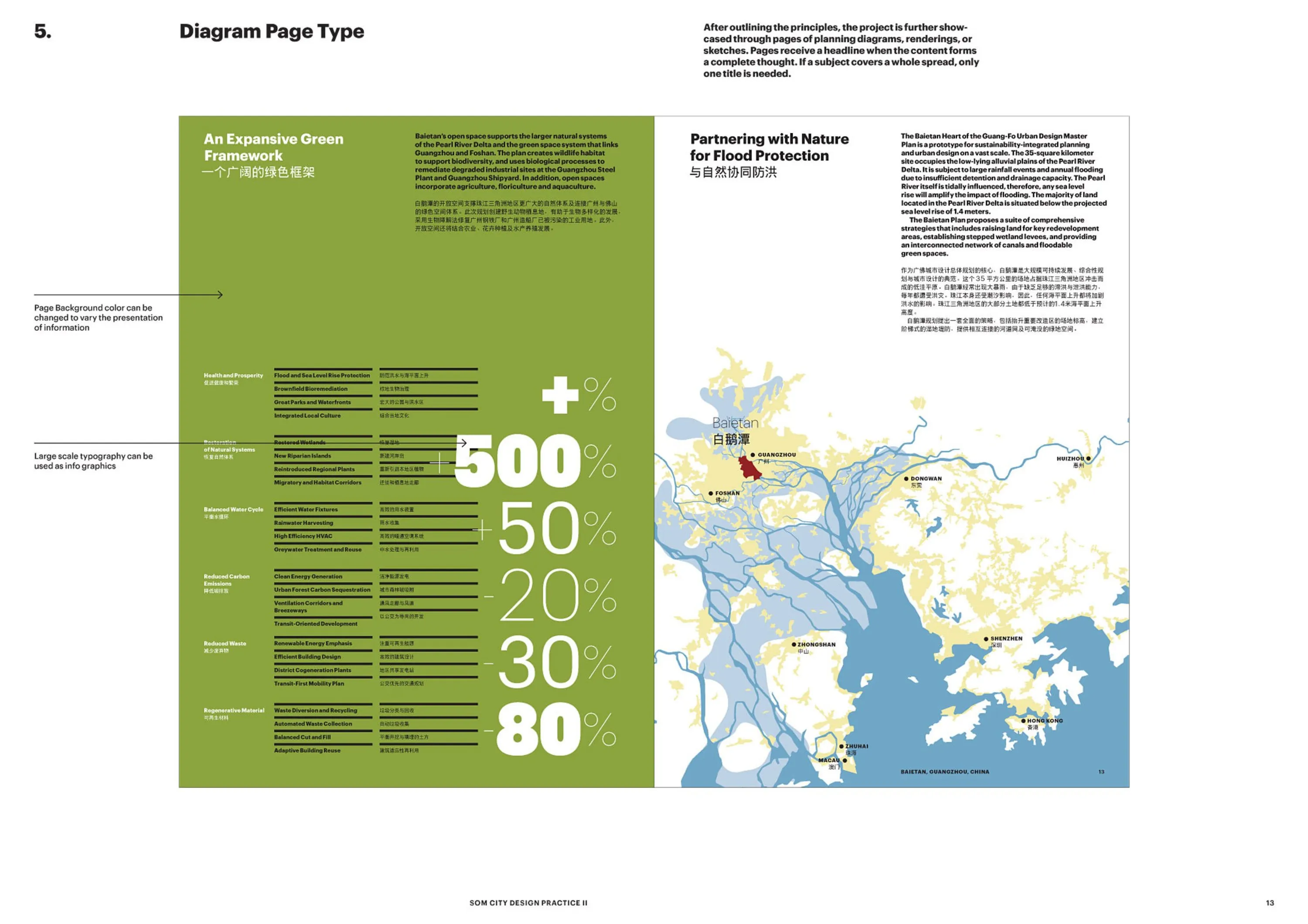 SOM City Design Practice Book 16