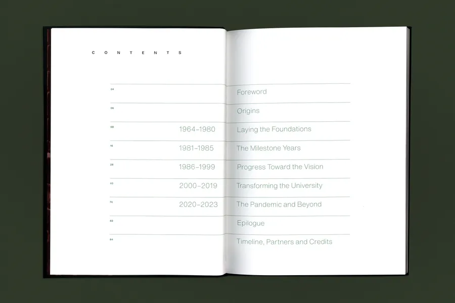 Span AKU Book Design 02