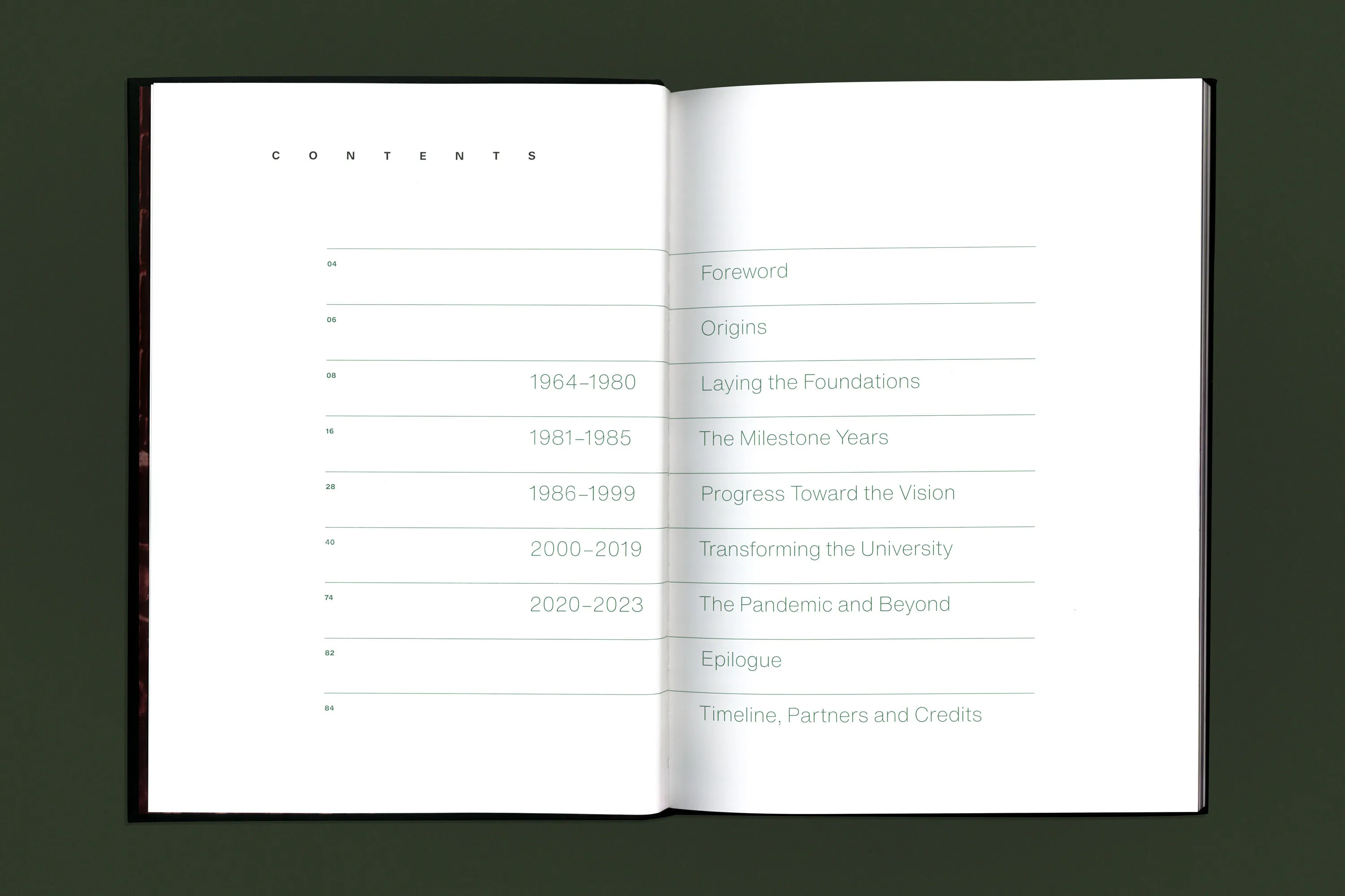 Span AKU Book Design 02