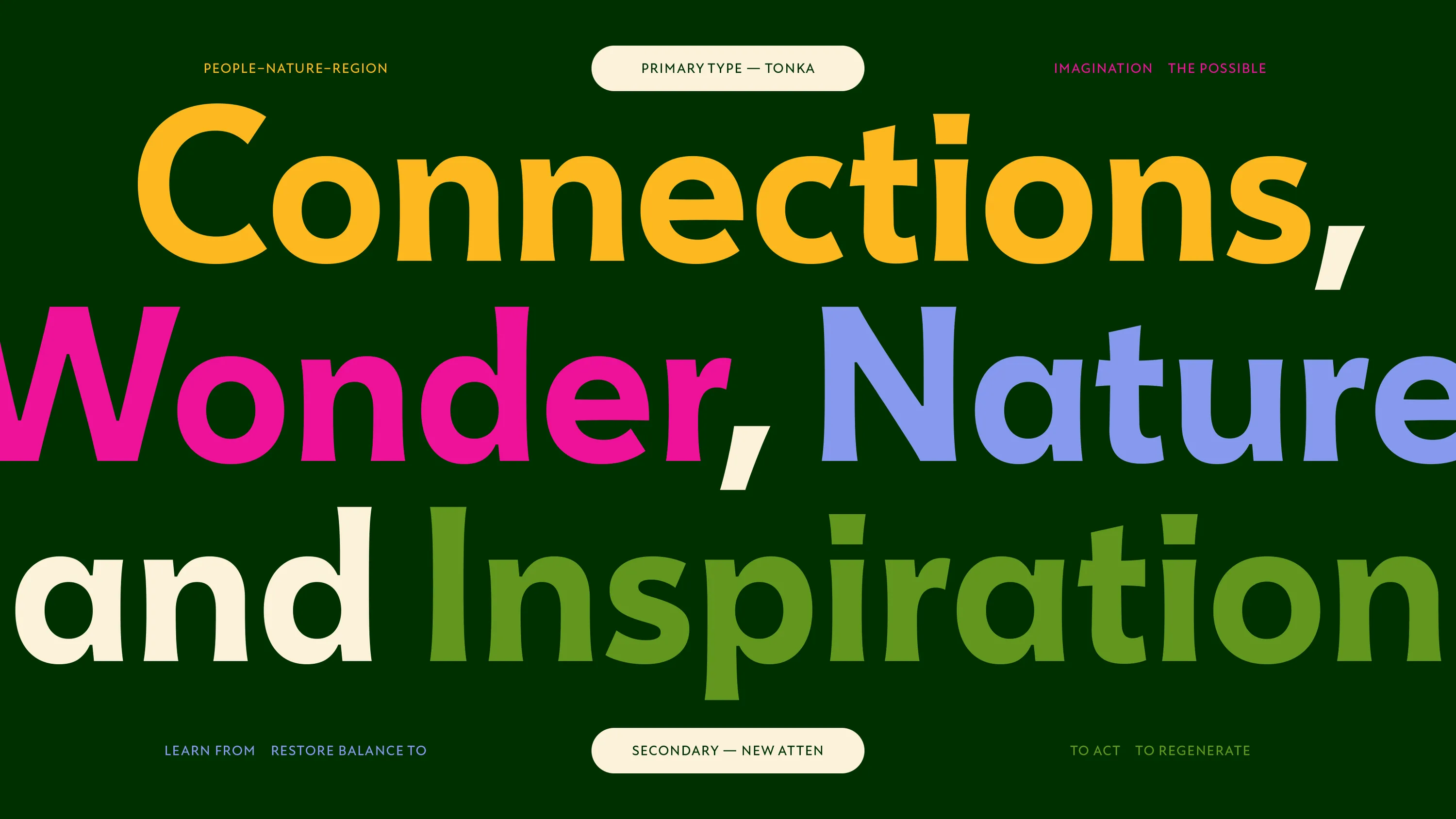 Span Nature Museum rebrand 13