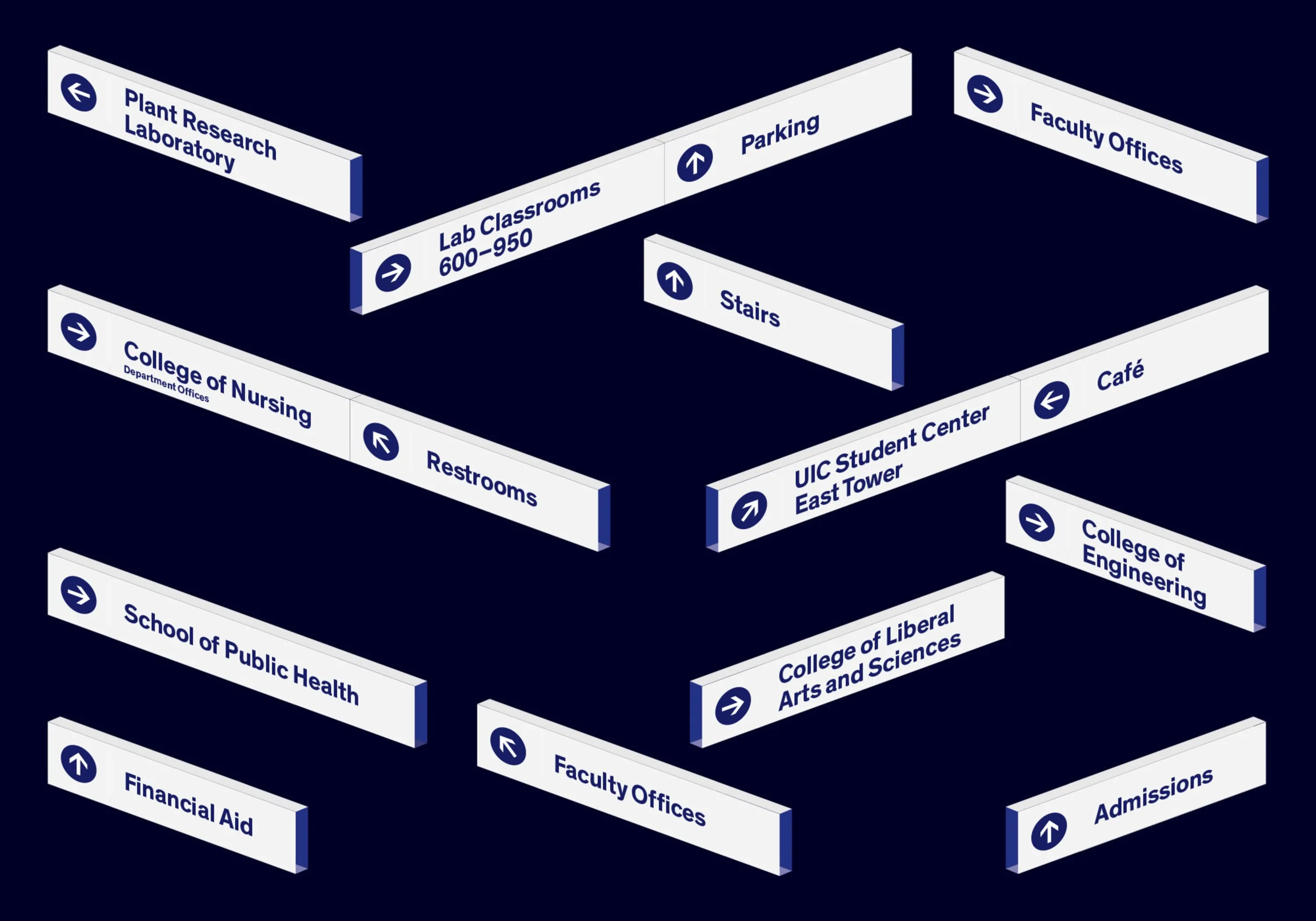 UIC Signage System Wayfinding Signage