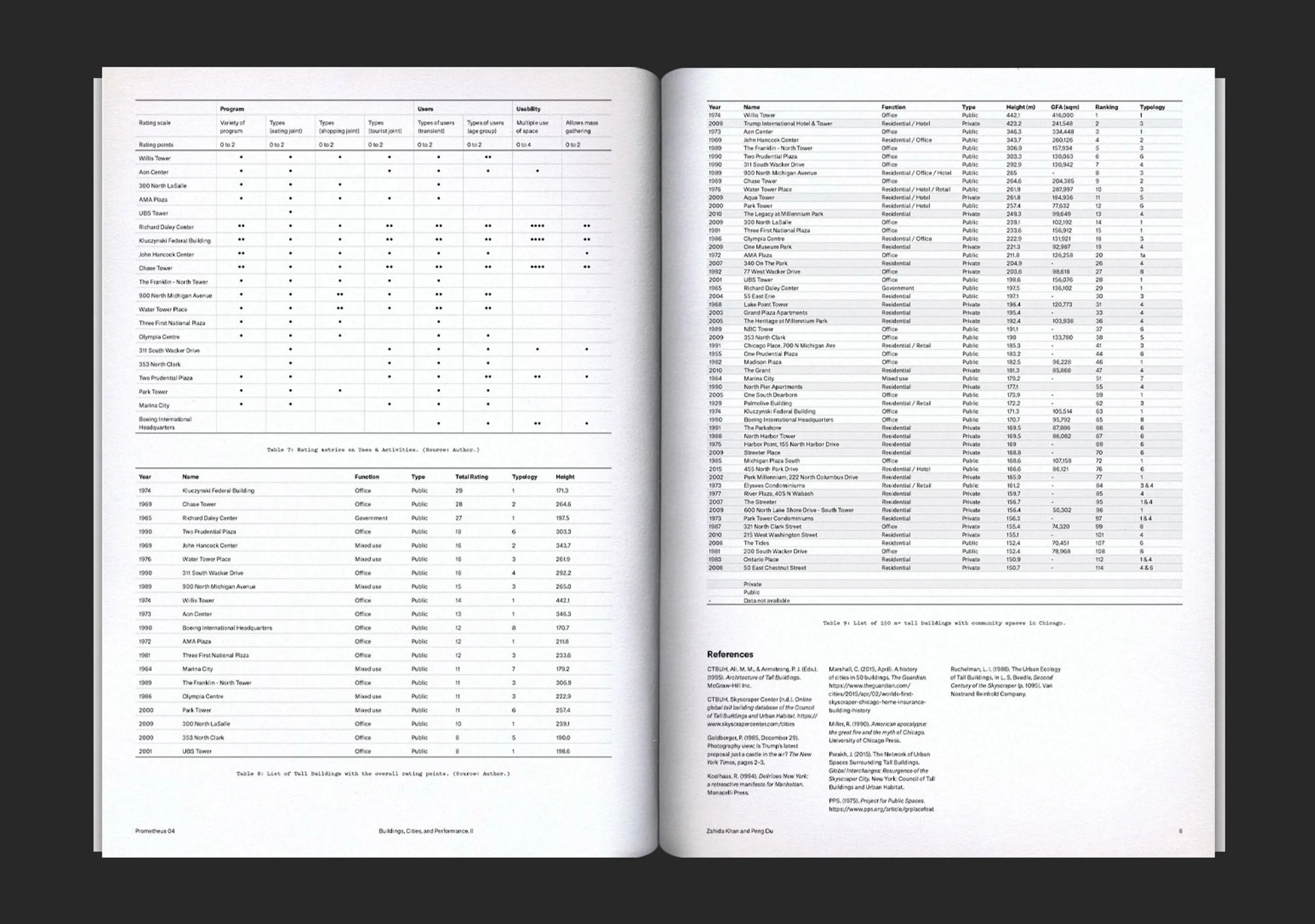 Prometheus issue04 spread3