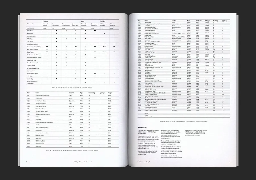 Prometheus issue04 spread3