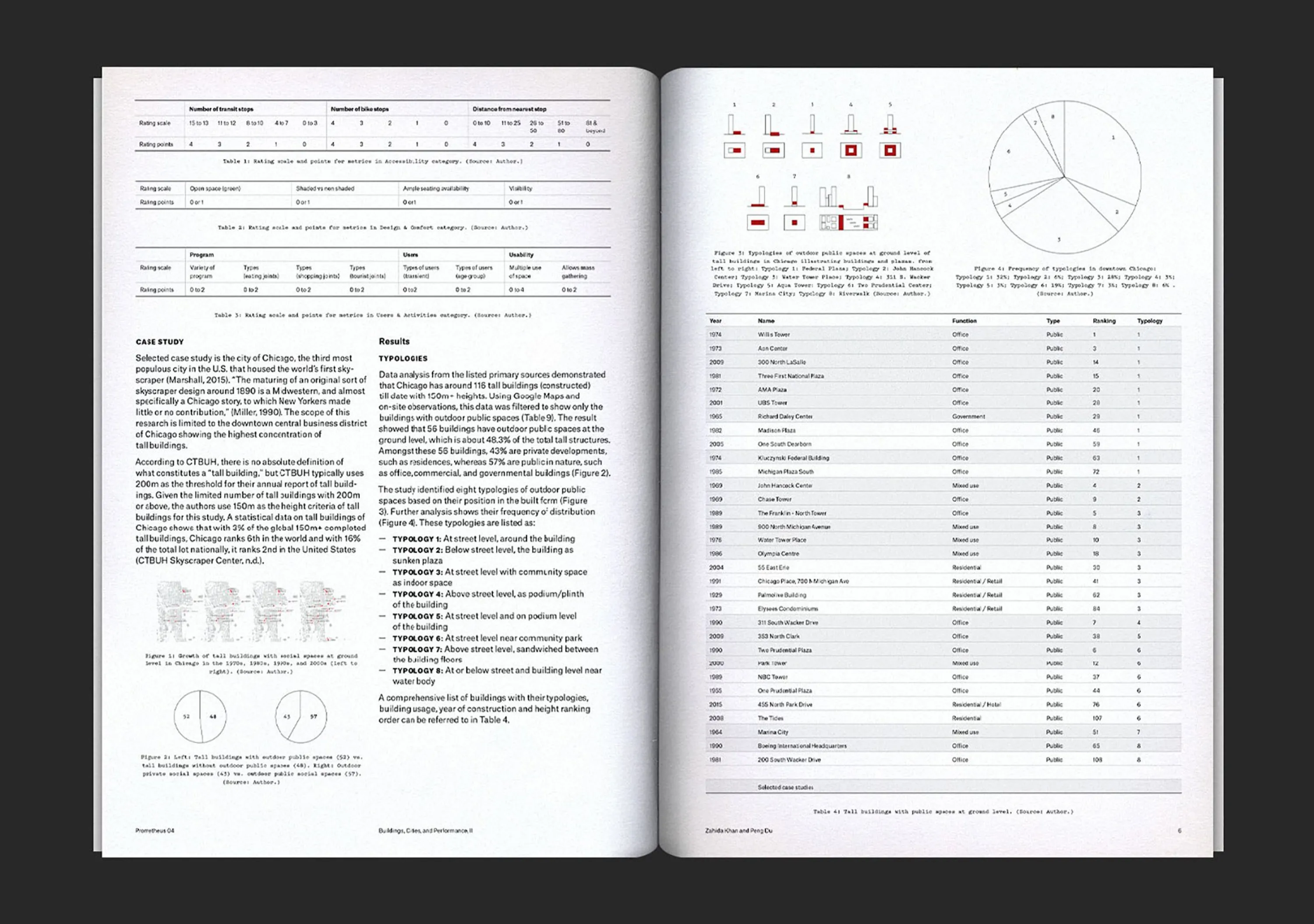 Prometheus issue04 spread2