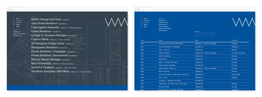 V WA Webpost 190605 1 SS W2500